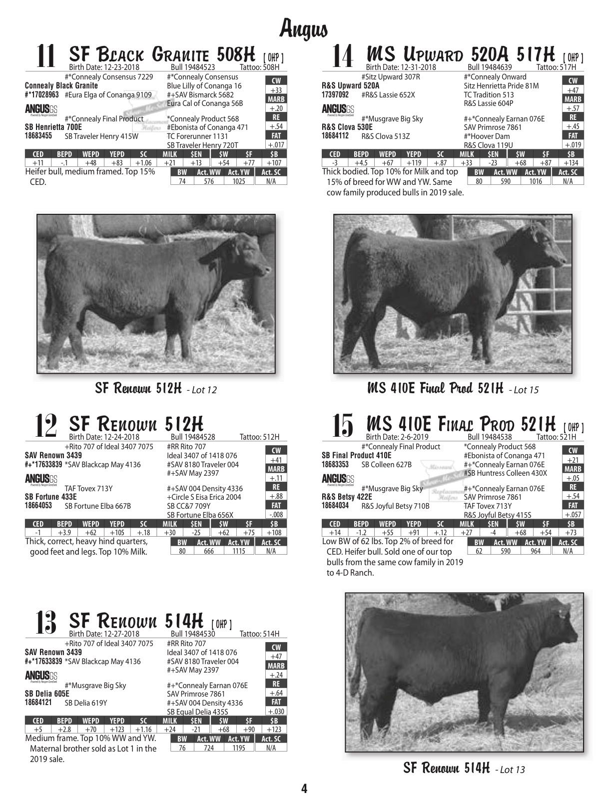 Sweiger Farms Salebook
